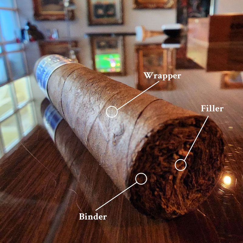 What is in a cigar