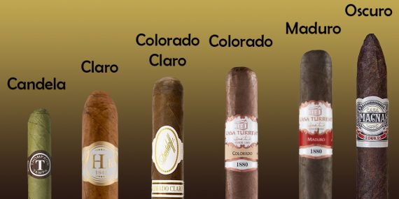 What is a maduro cigar